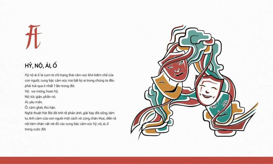 Vy quyết định lồng ghép hát bội vào bảng chữ cái vì muốn giới thiệu vừa nhanh, vừa mới lạ và đa dạng, lại phù hợp với sở thích của bản thân là Typography.