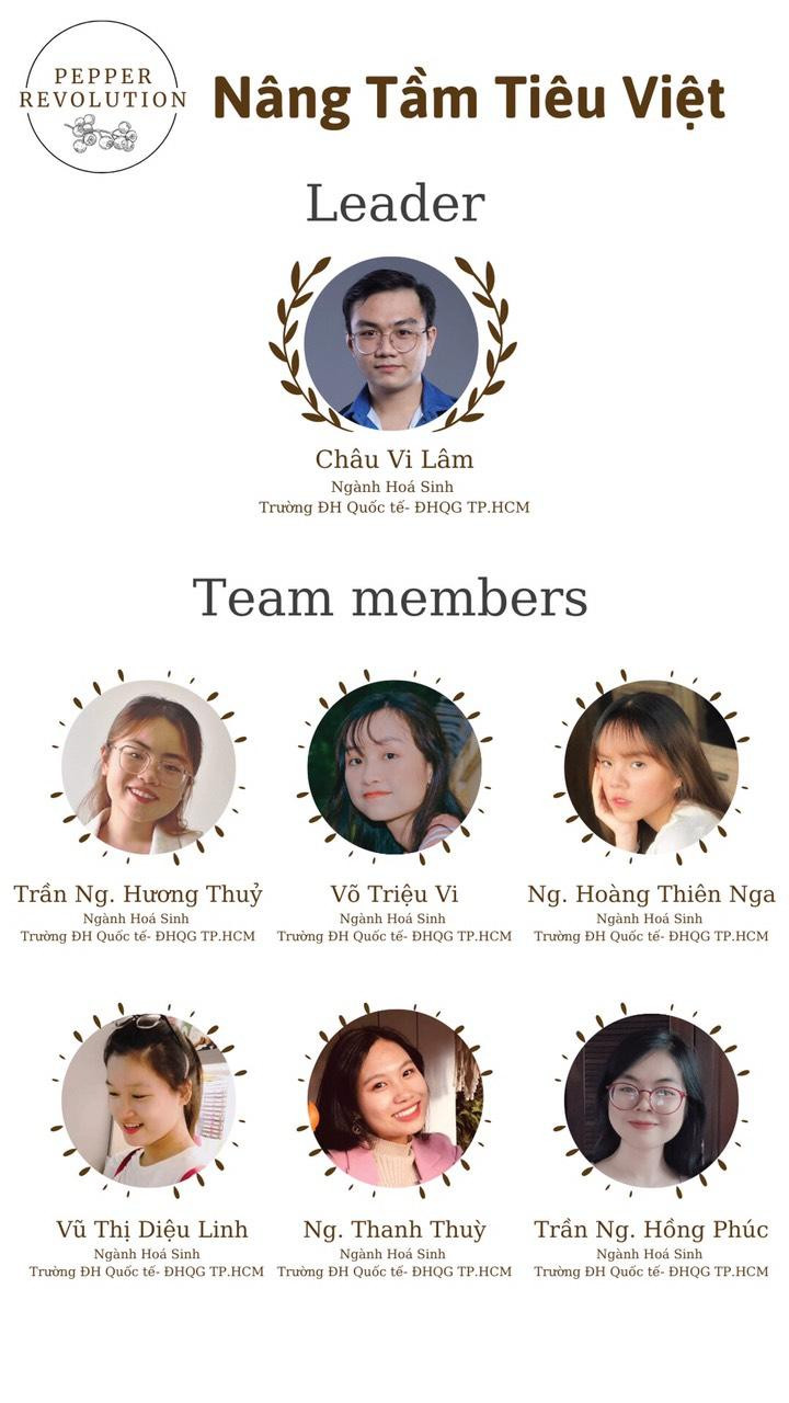 Các thành viên của dự án.