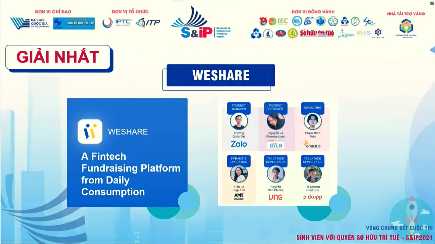 Dự án WeShare đoạt giải Nhất cuộc thi S&amp;IP 2021.