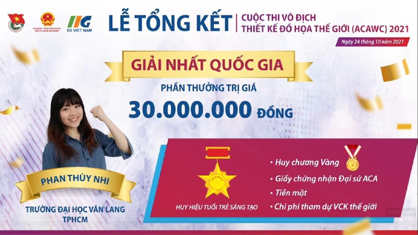 Thùy Nhi chinh phục thành công giải Quán quân bảng A - dành cho sinh viên đại học. Thùy Nhi chinh phục thành công giải Quán quân bảng A - dành cho sinh viên đại học.