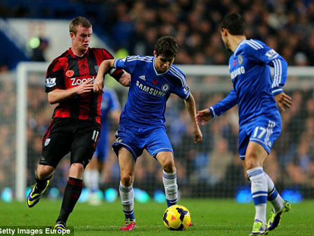 Chelsea (áo xanh) suýt chút nữa đã phải nhận thất bại muối mặt trước đối thủ 