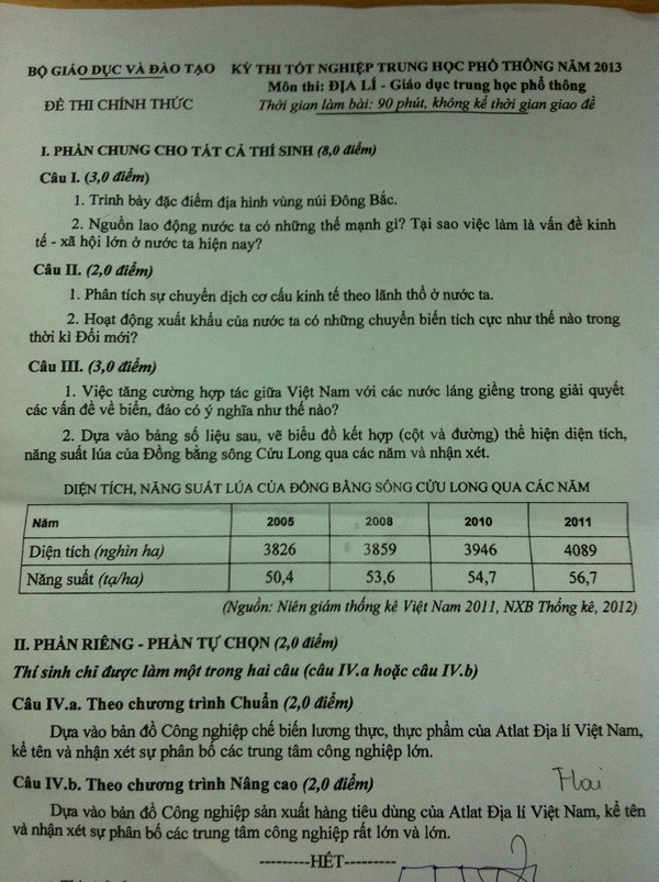 Đề thi tốt nghiệp THPT môn Địa lí năm 2013