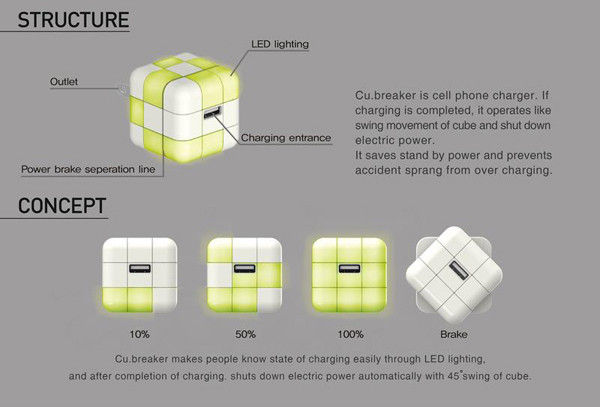 Những sản phẩm khiến bạn cười vỡ bụng nhưng hết sức tiện lợi ảnh 1