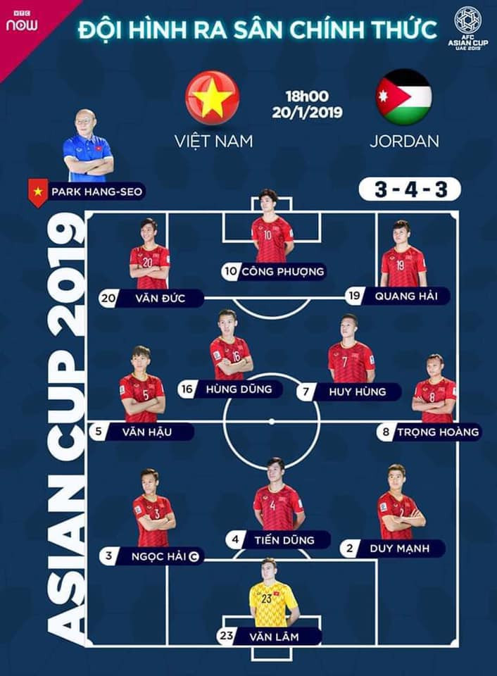 'Đấu súng' thắng Jordan, tuyển Việt Nam giành vé tứ kết ảnh 11 'Đấu súng' thắng Jordan, tuyển Việt Nam giành vé tứ kết ảnh 11