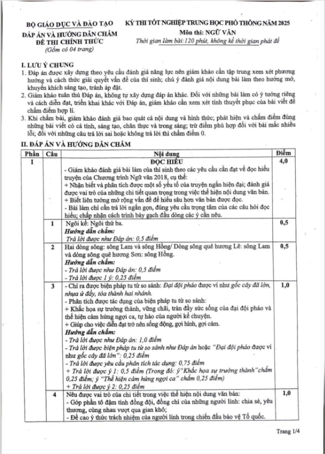 Bản đáp án không dấu đỏ đang lan truyền trên mạng xã hội