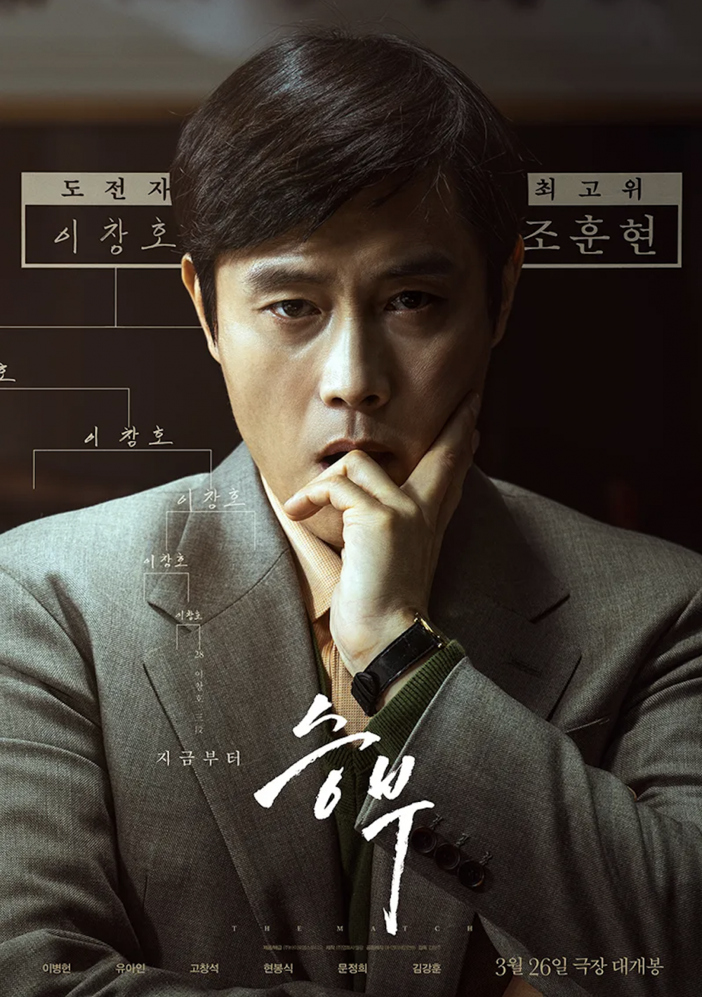 The Match kể về câu chuyện của huyền thoại cờ vây Cho Hun Hyun (do Lee Byung Hun thủ vai), người sau khi thua chính học trò của mình đã khơi dậy tinh thần cạnh tranh và cố gắng trở lại đỉnh cao một cách ngoạn mục.