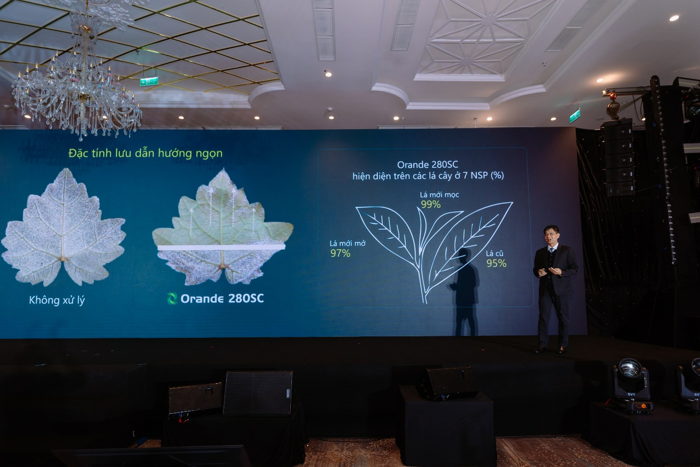 Nhờ cơ chế tác động tiên tiến, Orande 280SC cho hiệu lực cao, kiểm soát bệnh hại do lớp nấm Oomycetes gây ra lên đến hơn 90%.