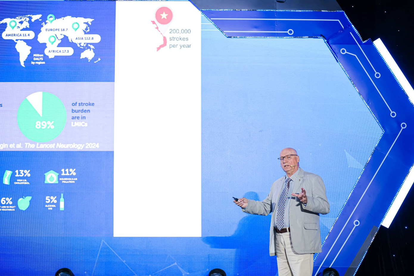 Là chuyên gia hàng đầu thế giới về Thần kinh học và Dịch tễ học, từ năm 2018, GS. Feigin liên tục được chọn vào nhóm 1% nhà khoa học được trích dẫn nhiều nhất thế giới trong mọi lĩnh vực Là chuyên gia hàng đầu thế giới về Thần kinh học và Dịch tễ học, từ năm 2018, GS. Feigin liên tục được chọn vào nhóm 1% nhà khoa học được trích dẫn nhiều nhất thế giới trong mọi lĩnh vực