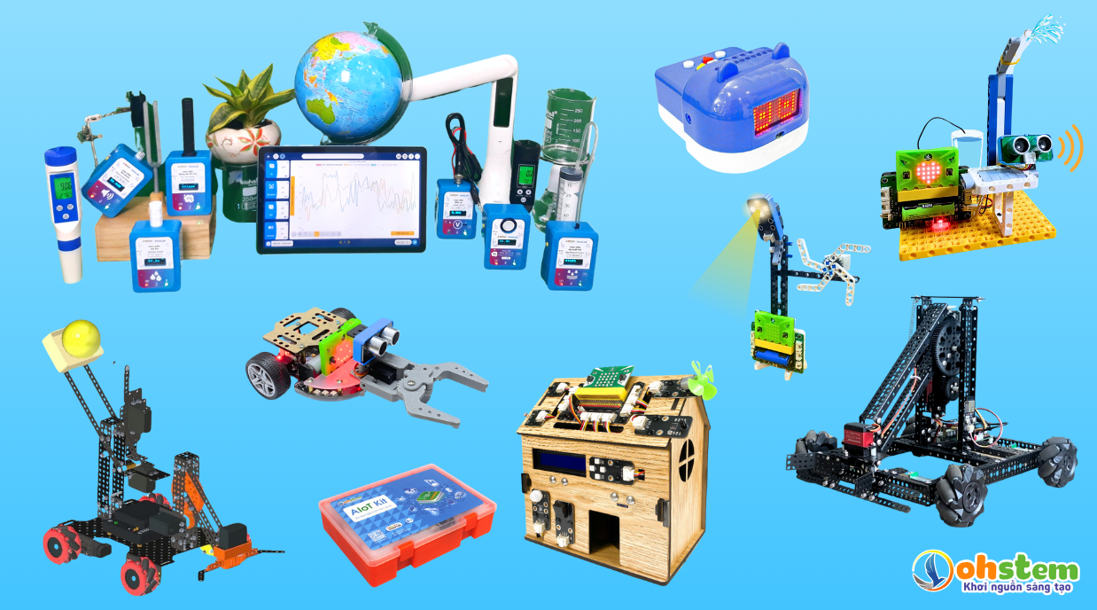 Hệ sinh thái các sản phẩm chính tại OhStem Education Hệ sinh thái các sản phẩm chính tại OhStem Education