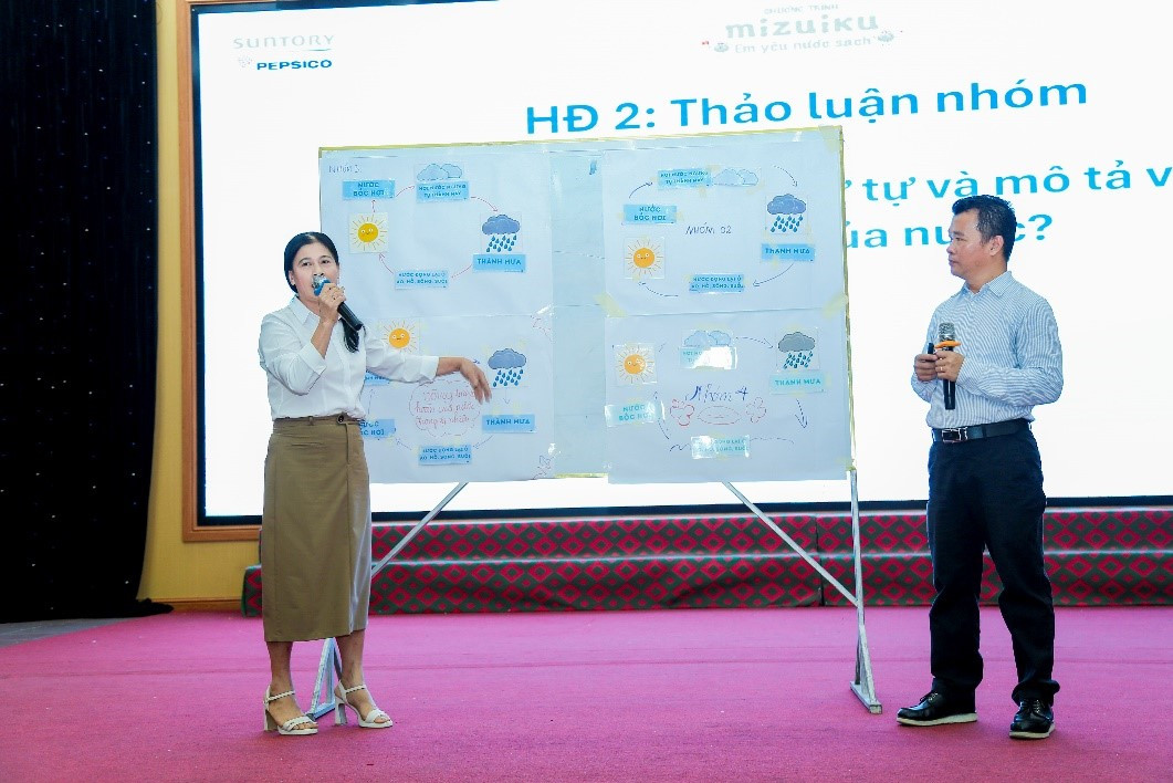 Tập huấn hướng dẫn giáo viên tiểu học cách tổ chức dạy và học về tiết kiệm, bảo vệ nguồn nước và giữ gìn vệ sinh môi trường.