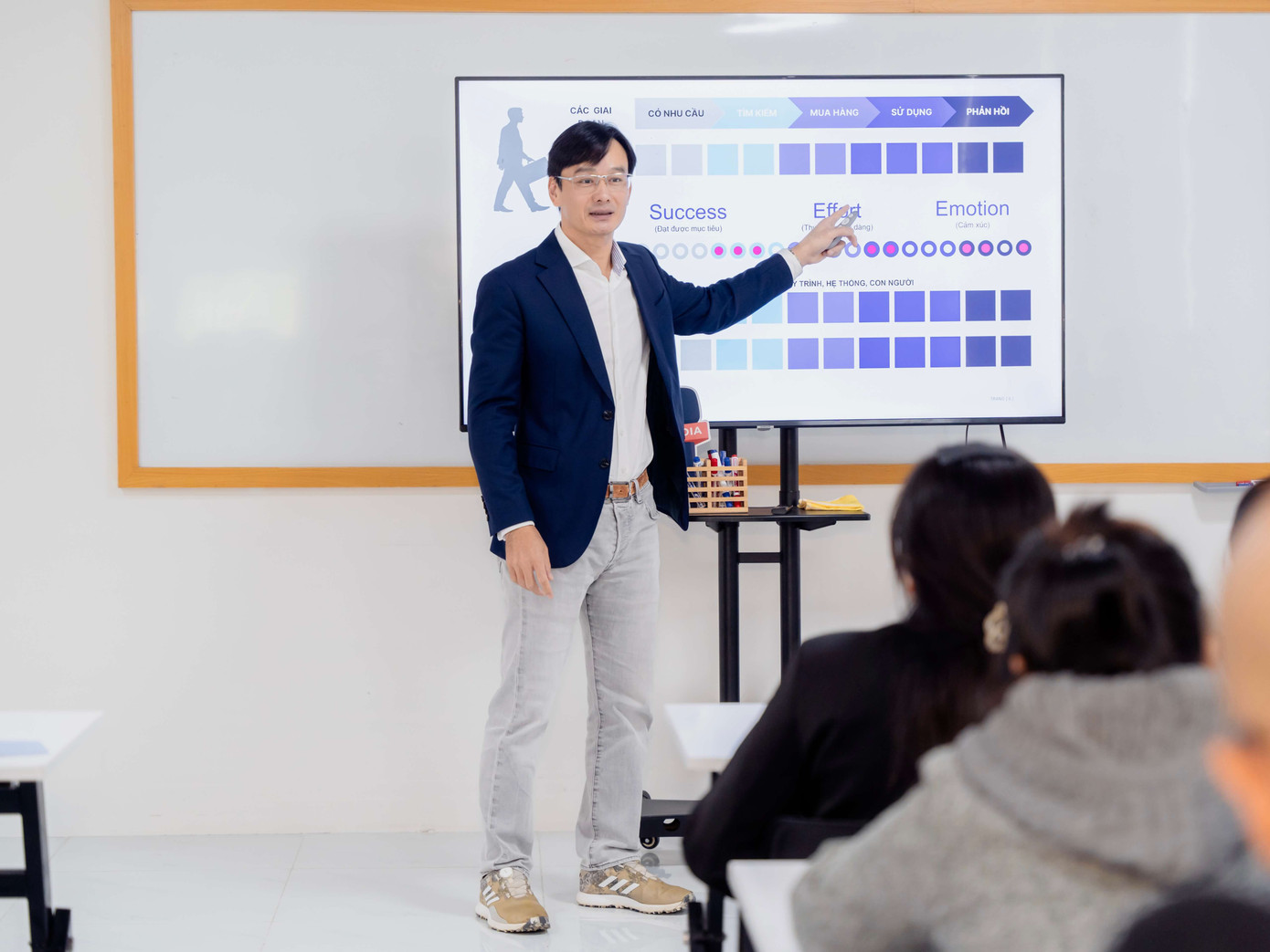 Phiên cố vấn doanh nghiệp của ông Nguyễn Dương - một trong những chuyên gia hàng đầu tại Việt Nam về Quản trị trải nghiệm khách hàng