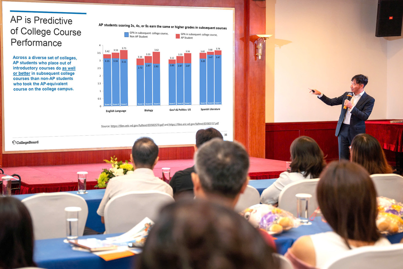 Ông Haike Zhao - Phó Giám đốc khối Quốc tế, Tổ chức College Board tại buổi hội thảo