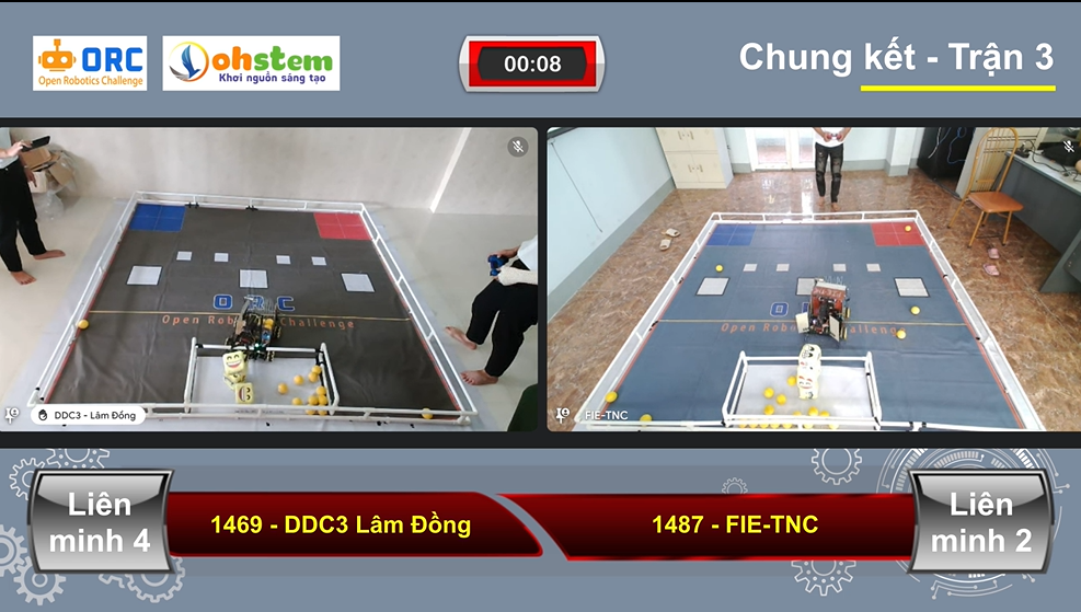 Trận chung kết giải đấu ORC Online tháng 10/2024 Trận chung kết giải đấu ORC Online tháng 10/2024