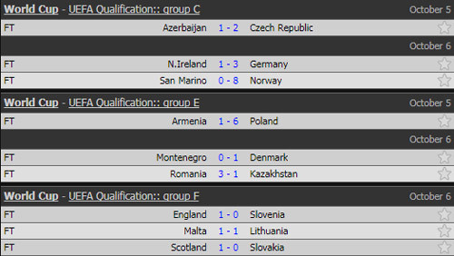 Đức, Anh giành vé dự VCK World Cup 2018 ảnh 1