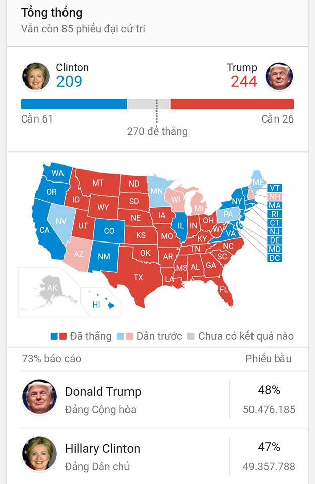 Donald Trump đắc cử Tổng thống Mỹ ảnh 10