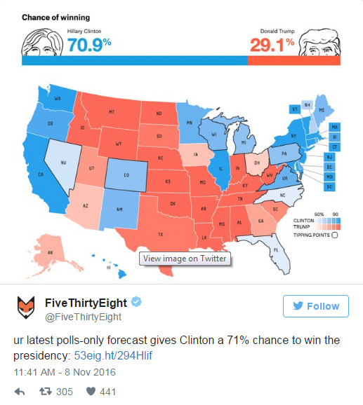 Ông Donald Trump cùng vợ đi bỏ phiếu ảnh 26