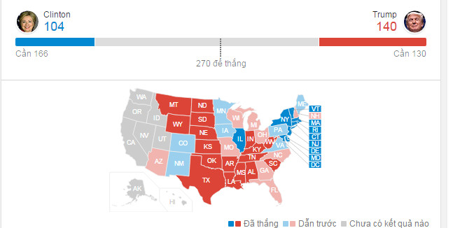 Donald Trump đắc cử Tổng thống Mỹ ảnh 21