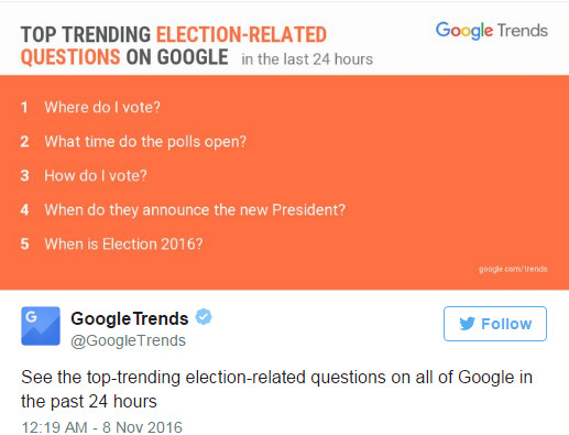 Ông Donald Trump cùng vợ đi bỏ phiếu ảnh 27