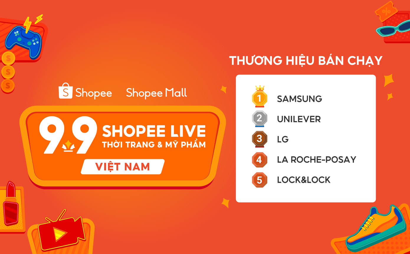 Những thương hiệu được người dùng ưa chuộng nhất thuộc đa dạng ngành hàng, bao gồm Samsung, Unilever, LG, La Roche-Posay, Lock&amp;Lock.