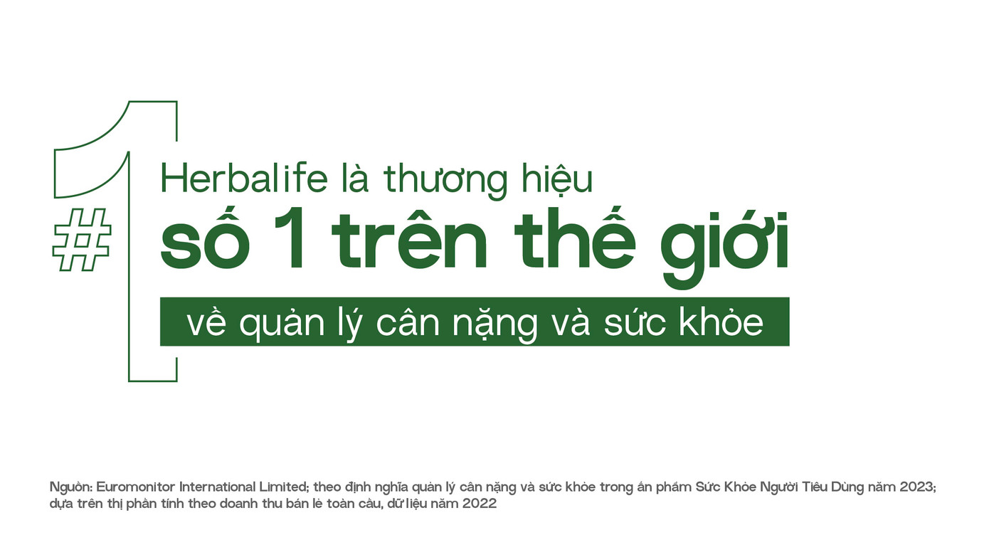17 sản phẩm của Herbalife được trao giải thưởng Sản phẩm vàng vì sức khỏe cộng đồng 2023.