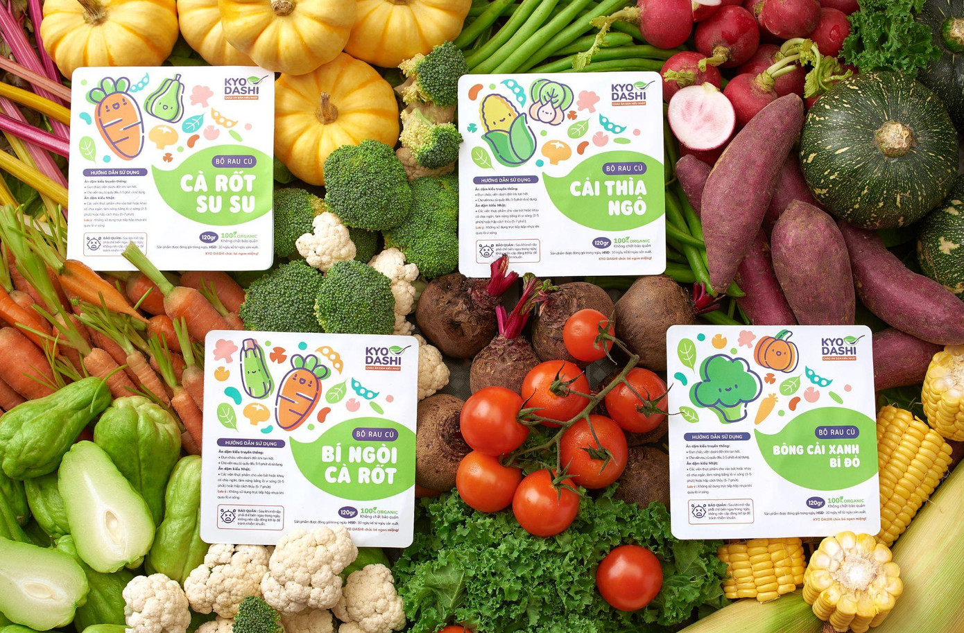 Bao bì của Kyo Dashi phân chia đầy đủ 4 nhóm dinh dưỡng tiện lợi và thông minh