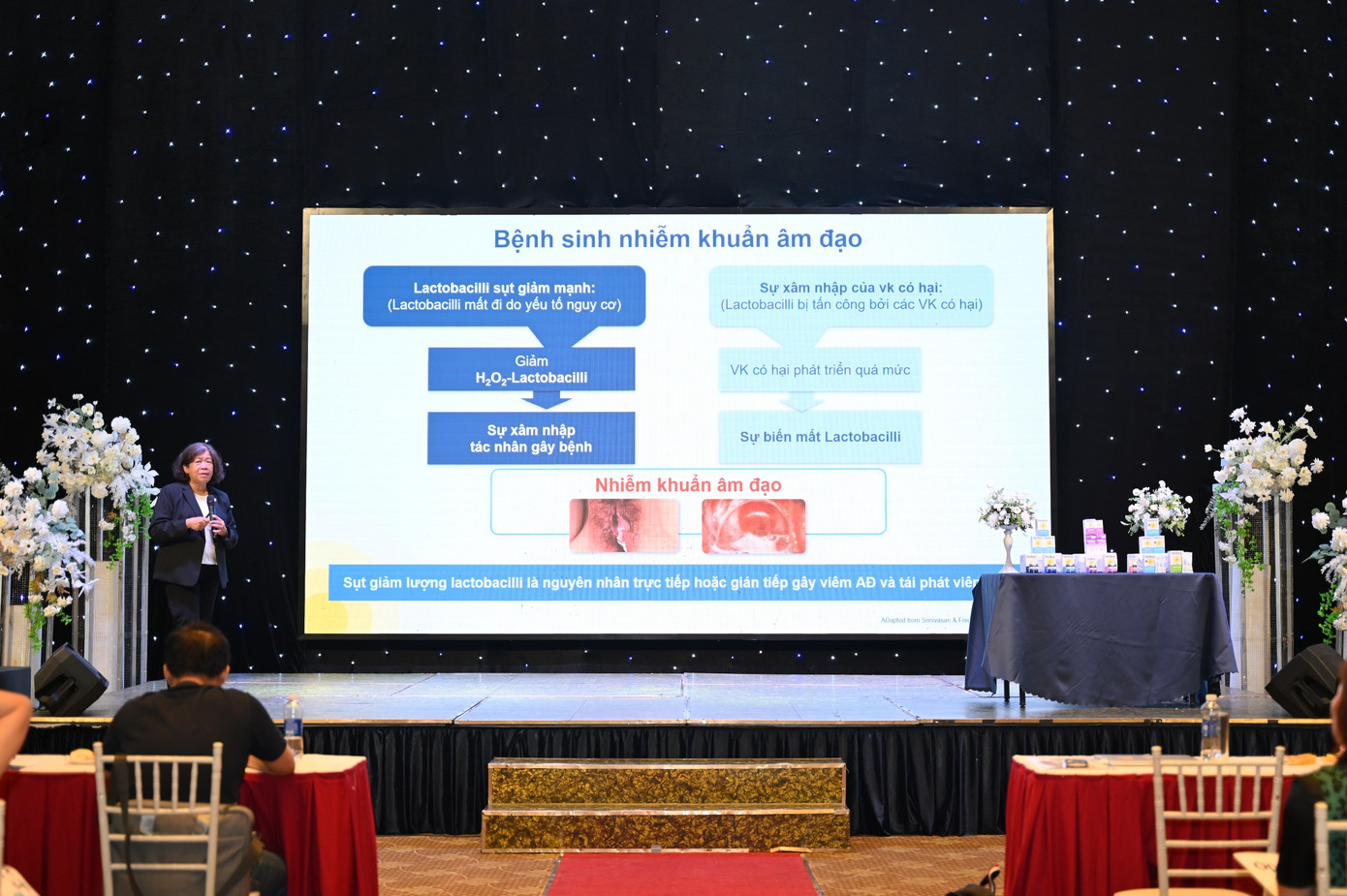 BSNguyễn Bá Mỹ Nhi chia sẻ hiệu quả việc dùng lợi khuẩn Lactobacillus bảo vệ sức khỏe phụ nữ. Nguồn ảnh: Optibac