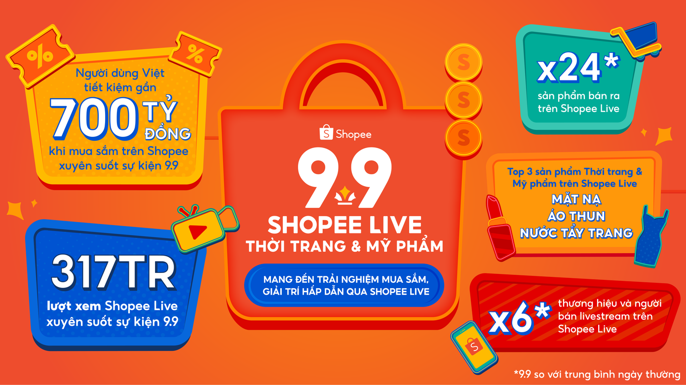 Sự kiện “9.9 Shopee Live Thời Trang &amp; Mỹ Phẩm” mang đến nhiều trải nghiệm mua sắm và giải trí hấp dẫn qua livestream cho người dùng tại Việt Nam.