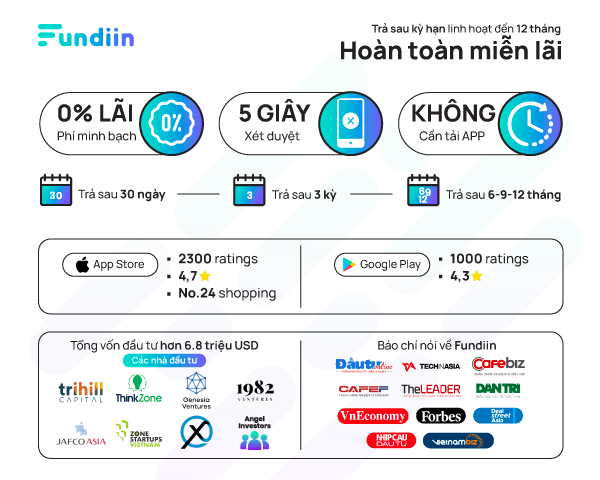 Fundiin cung cấp một giải pháp Trả sau tối ưu và đáng tin cậy cho người dùng Fundiin cung cấp một giải pháp Trả sau tối ưu và đáng tin cậy cho người dùng