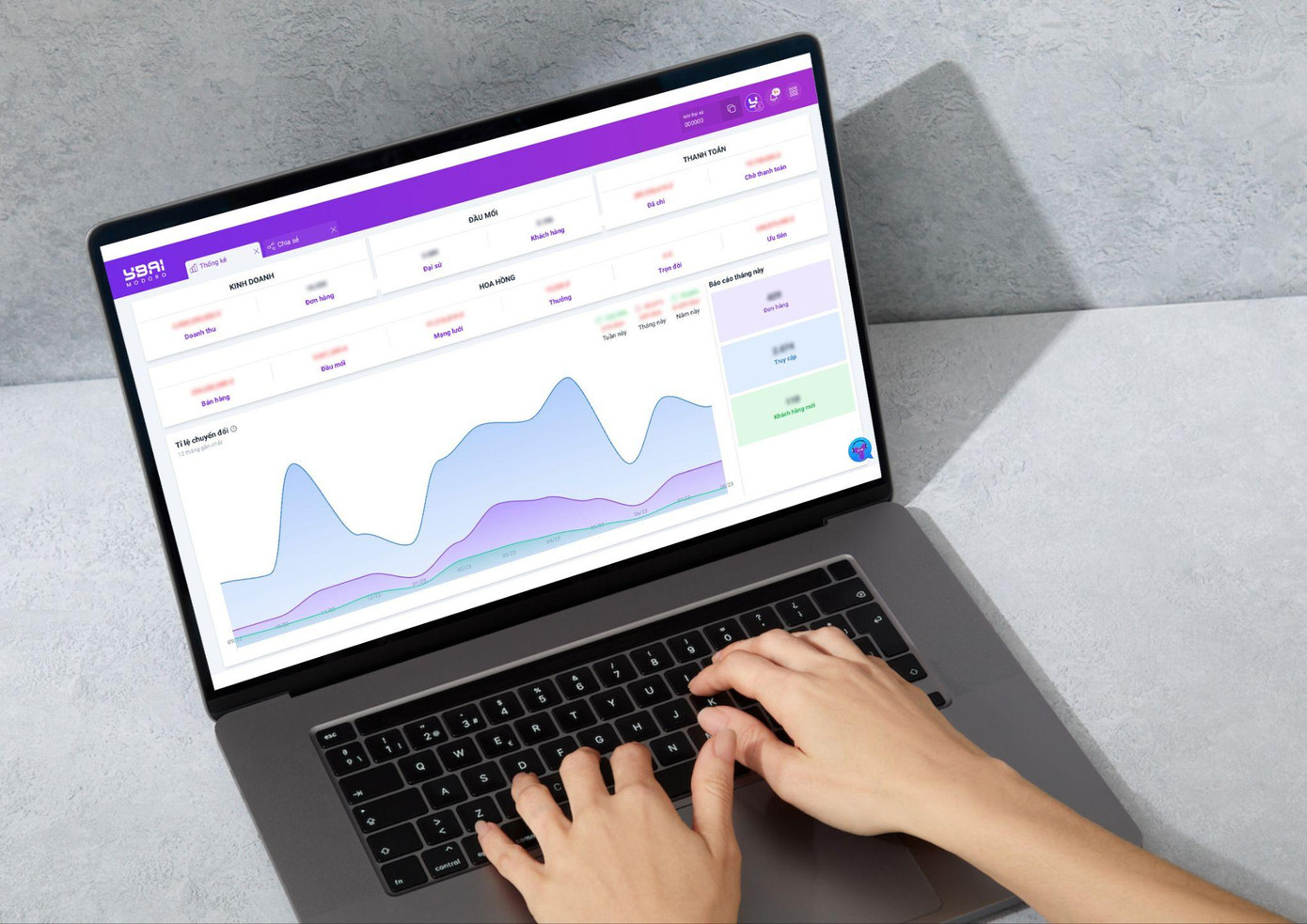 Giao diện dashboard giải pháp YBAI MARKETING Giao diện dashboard giải pháp YBAI MARKETING