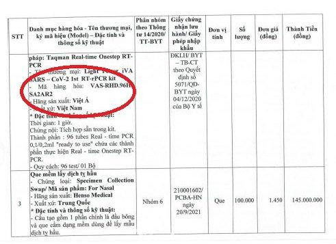 Một hồ sơ thể hiện CDC Bắc Giang mua 10.000 test phát hiện SARS-CoV-2 bằng phương pháp Real-time PCR (nhóm 3) do Cty Việt Á sản xuất