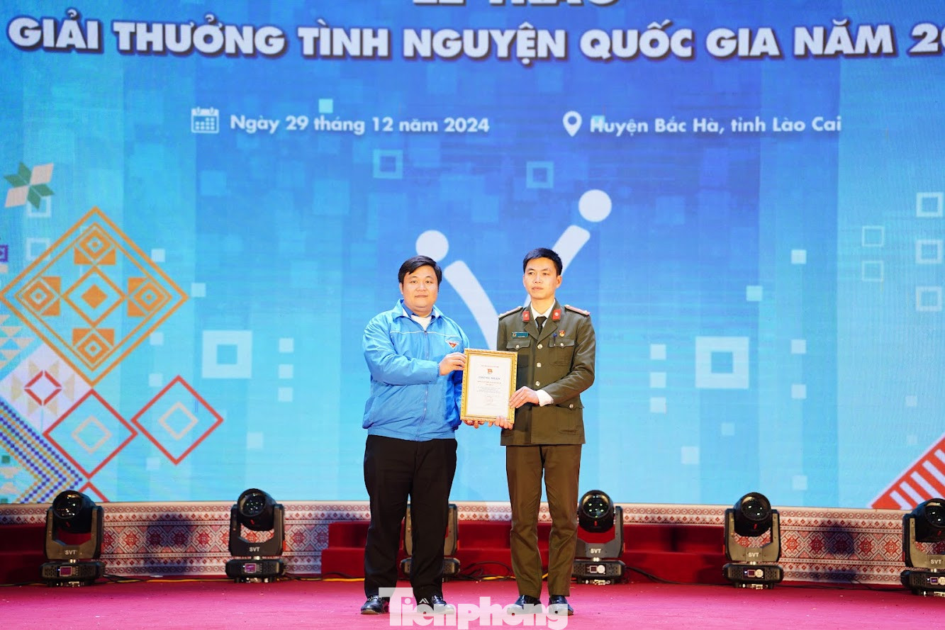 Anh Nguyễn Thái An - Ủy viên thường vụ Trung ương Đoàn, Trưởng ban Tuyên giáo Trung ương Đoàn trao Giải thưởng Tình nguyện Quốc gia 2024 được bình chọn nhiều nhất trên Mạng xã hội cho tập thể được bình chọn nhiều nhất trên Cổng thông tin điện tử Trung ương Đoàn là tập thể Đoàn cơ sở Công an huyện Vân Hồ, tỉnh Sơn La.