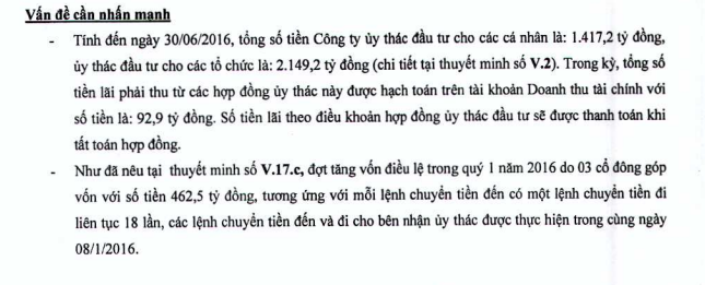 Những vấn đề kiểm toán nhấn mạnh tại báo cáo bán niên 2016 của Faros Những vấn đề kiểm toán nhấn mạnh tại báo cáo bán niên 2016 của Faros