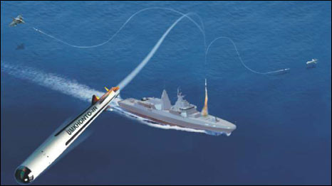 Tên lửa chống hạm phóng từ tầu tuần duyên Slam 