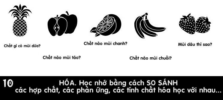 Đối với Hóa: Muốn nhớ lâu thì phải so sánh
