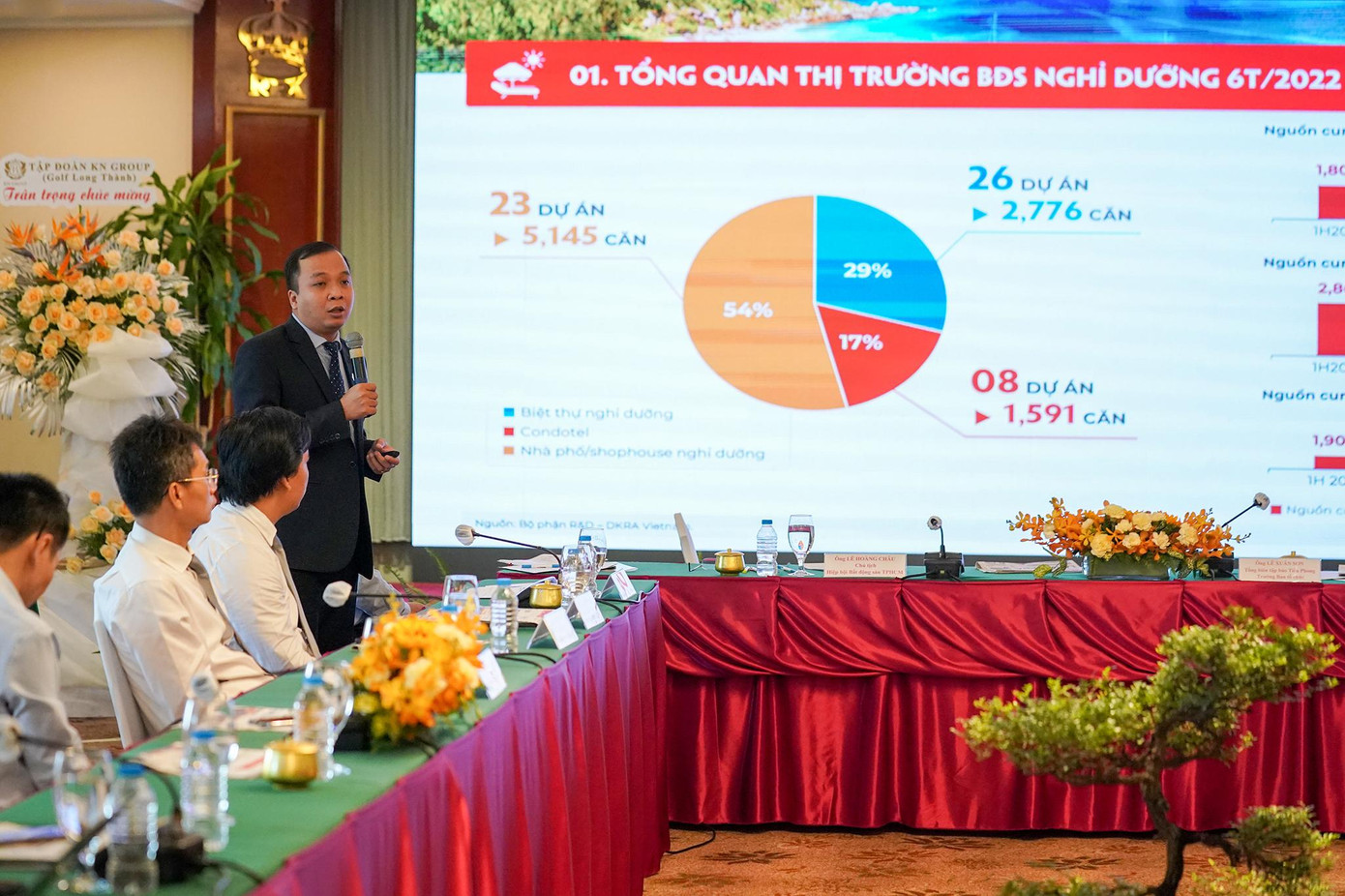 Theo ông Võ Hồng Thắng, 6 tháng đầu năm 2022 có gần 60 dự án BĐS nghỉ dưỡng tăng cao so với năm 2021