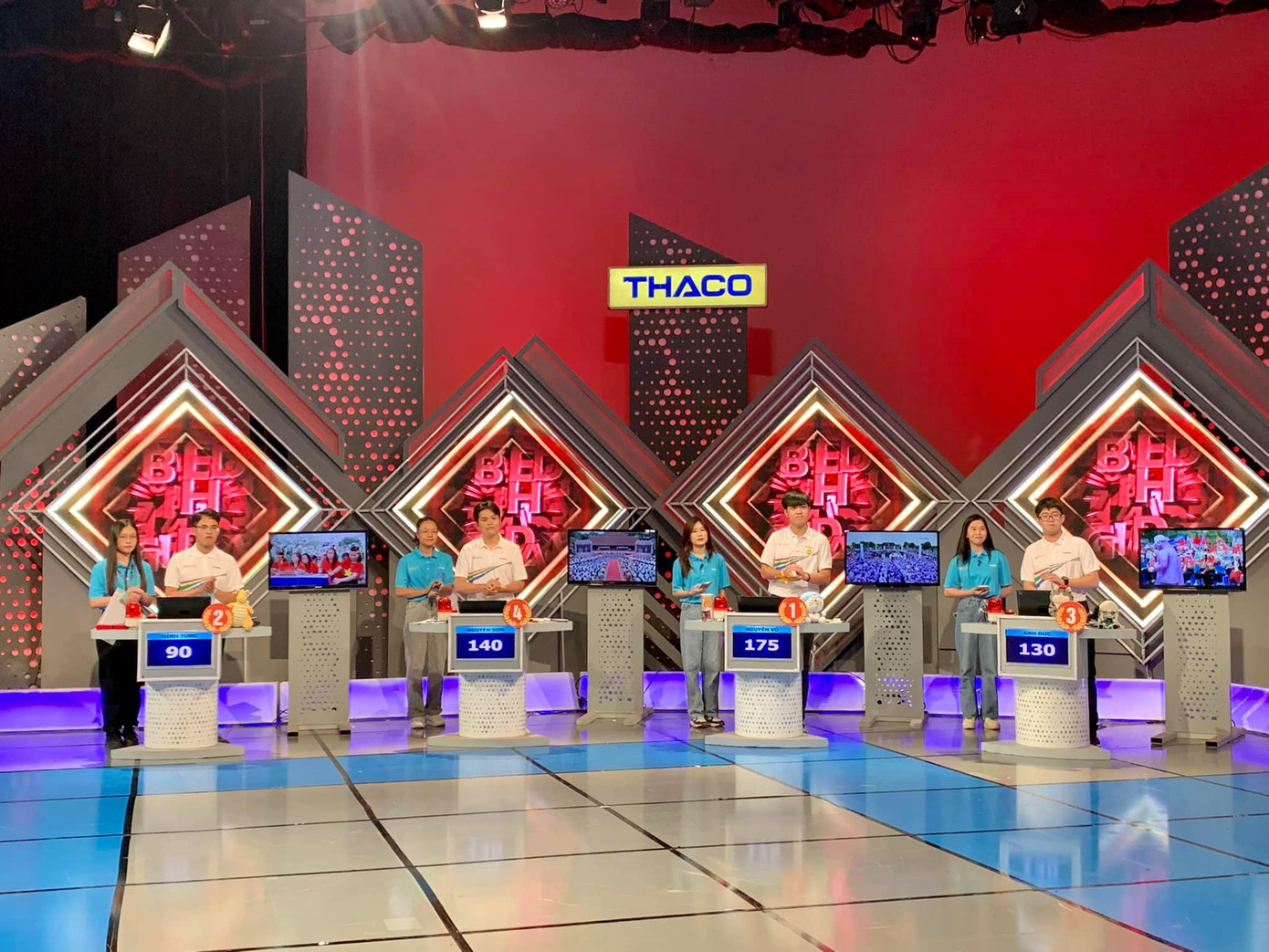 Chàng trai đến từ trường THPT Bắc Duyên Hà, Thái Bình - Đặng Lê Nguyên Vũ đang dẫn đầu với 175 điểm.