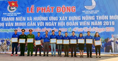 Kon Tum: Tháng Thanh niên đầy ắp chương trình hành động ảnh 1