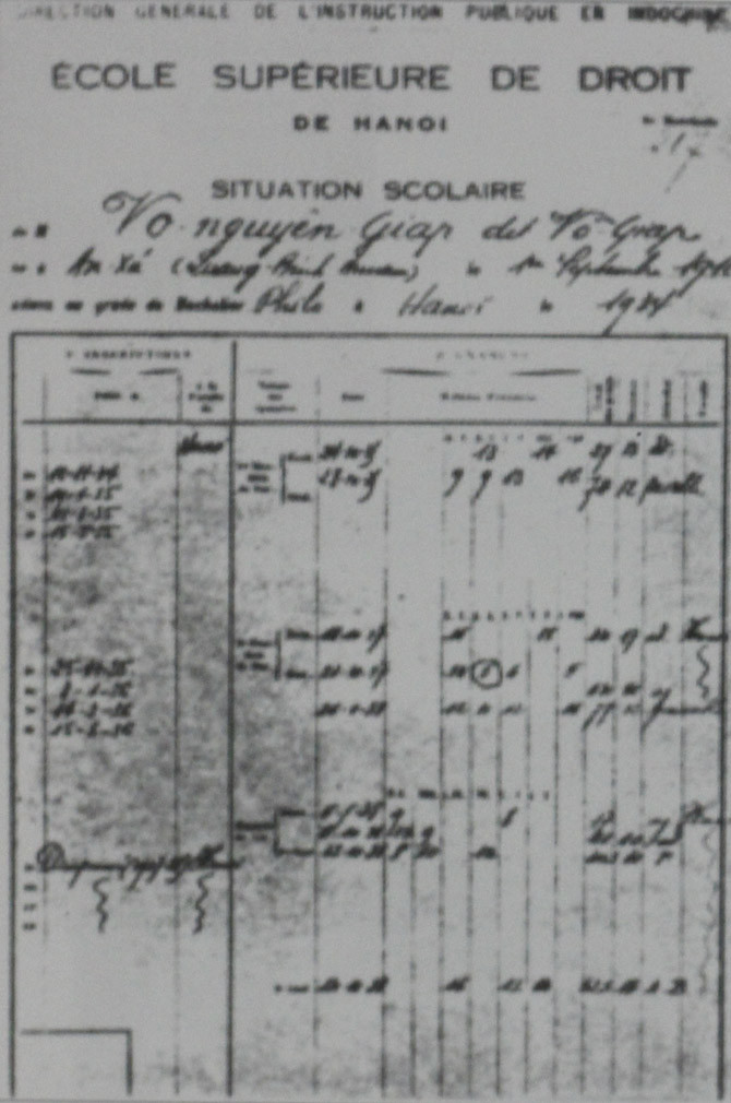 Bảng điểm các năm từ năm 1934-1938 
