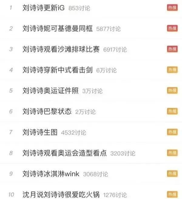 Chỉ 3 ngày tham gia Thế vận hội, Lưu Thi Thi có tới 45 hot search nhằm nâng cao danh tiếng. Chỉ 3 ngày tham gia Thế vận hội, Lưu Thi Thi có tới 45 hot search nhằm nâng cao danh tiếng.