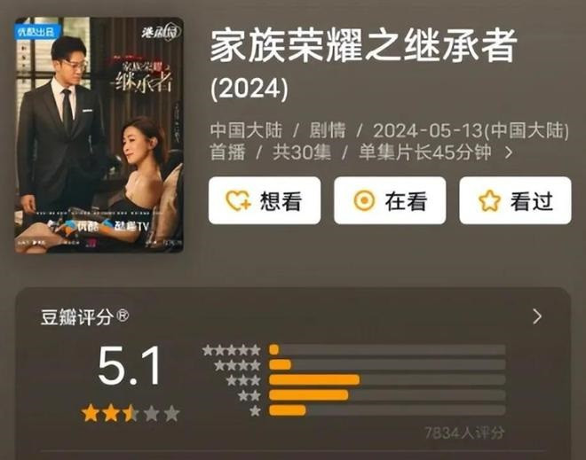 Loạt phim có điểm chất lượng thấp lẹt đẹt khiến khán giả ngán ngẩm. Năm 2024, phim truyền hình Trung Quốc ít tác phẩm hay.