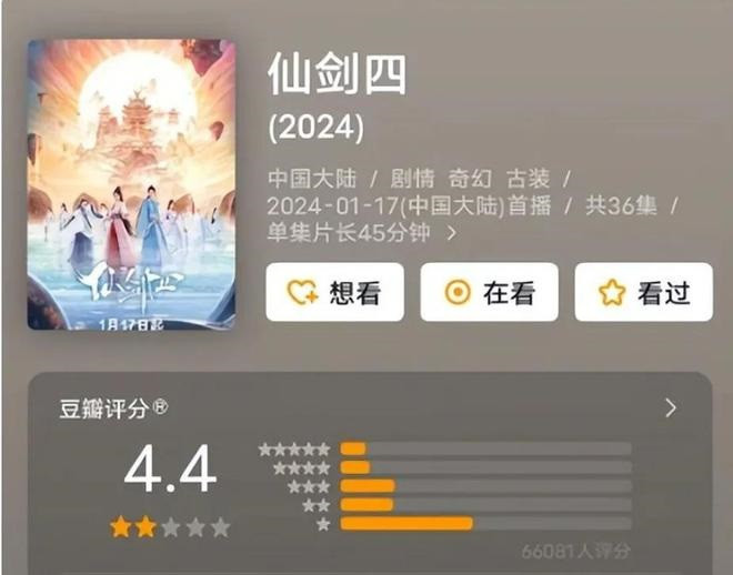 Loạt phim có điểm chất lượng thấp lẹt đẹt khiến khán giả ngán ngẩm. Năm 2024, phim truyền hình Trung Quốc ít tác phẩm hay.