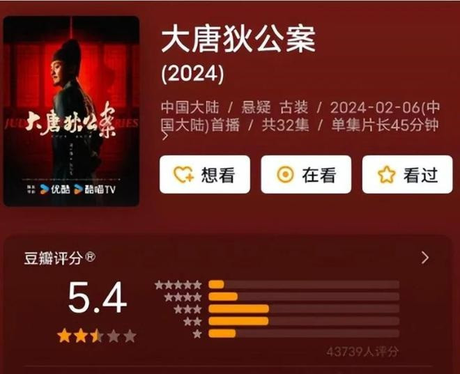 Loạt phim có điểm chất lượng thấp lẹt đẹt khiến khán giả ngán ngẩm. Năm 2024, phim truyền hình Trung Quốc ít tác phẩm hay.