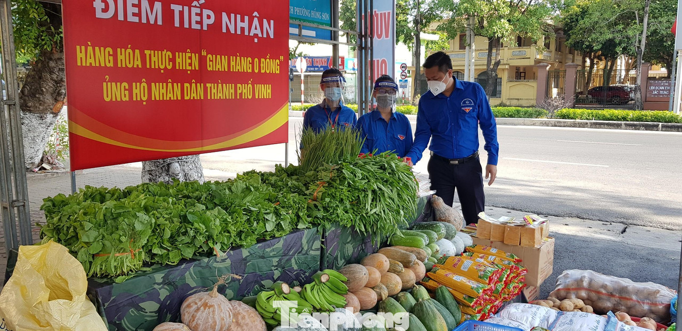 "Gian hàng 0 đồng" ấm lòng mùa dịch. "Gian hàng 0 đồng" ấm lòng mùa dịch.