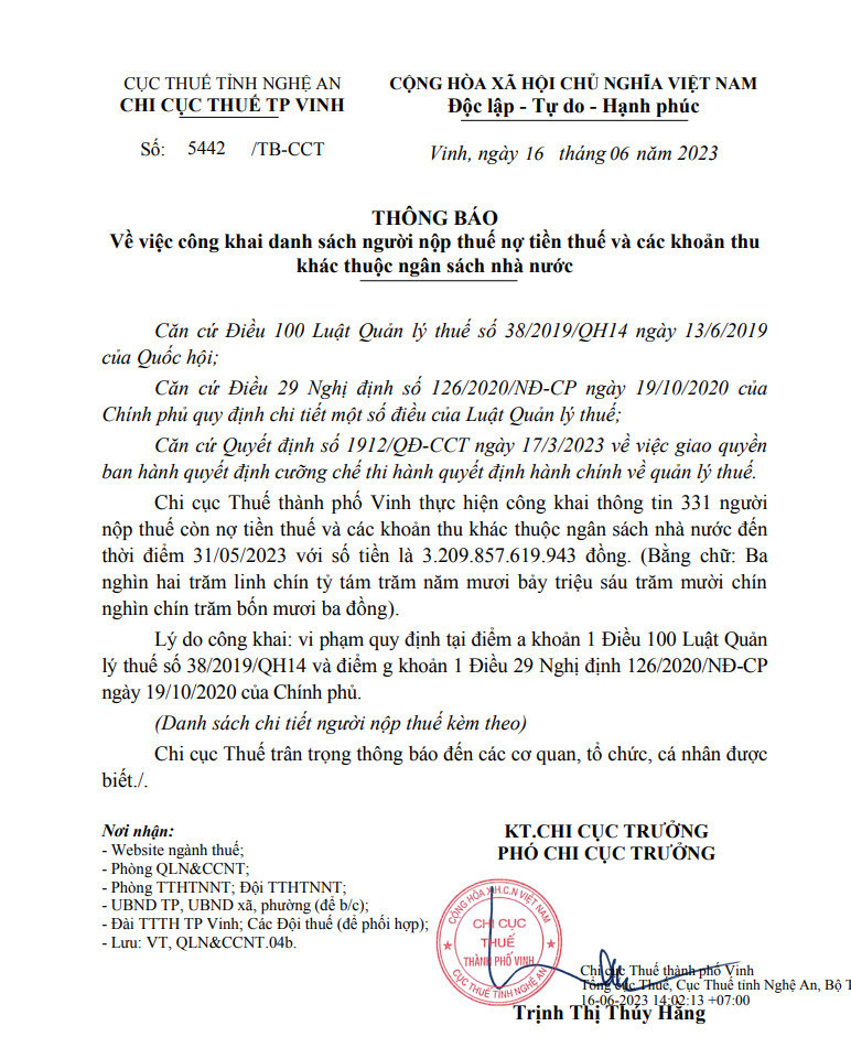 Văn bản Chi cục Thuế TP. Vinh (Nghệ An) công khai 331 đơn vị nợ thuế với số tiền lên đến 3,2 nghìn tỷ đồng.
