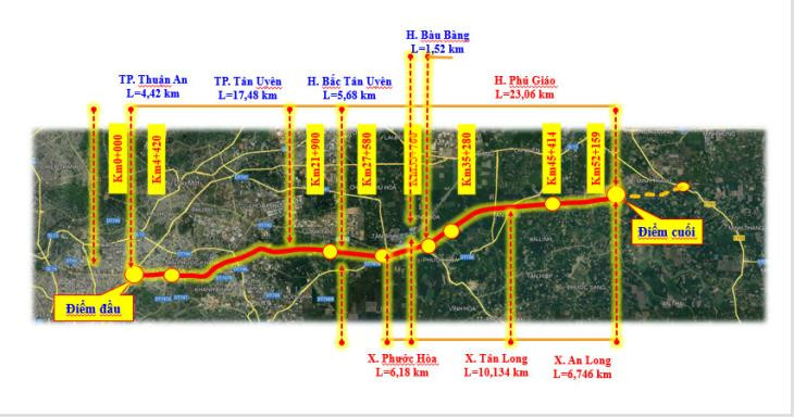 Chi tiết từng vị trí đường cao tốc TPHCM - Thủ Dầu Một - Chơn Thành đoạn qua tỉnh Bình Dương