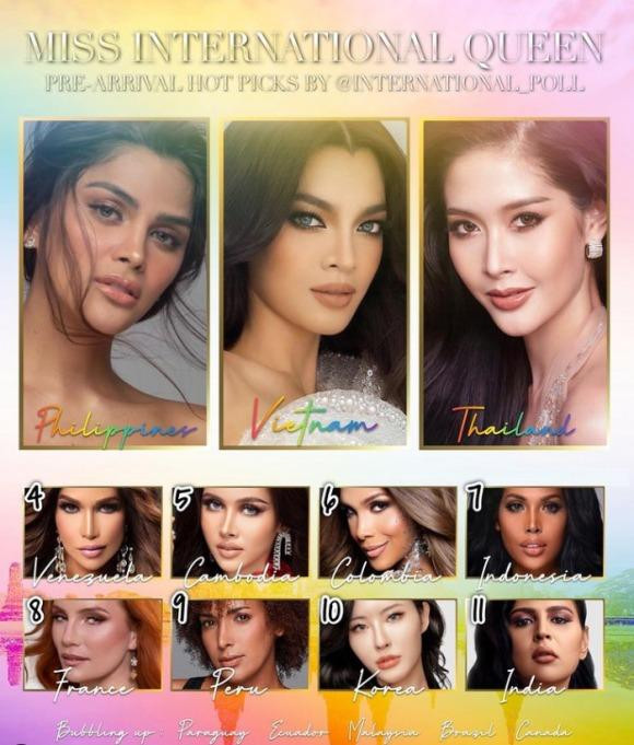 Trước đó, Trân Đài cũng được chuyên trang sắc đẹp International Poll đánh giá rất cao.