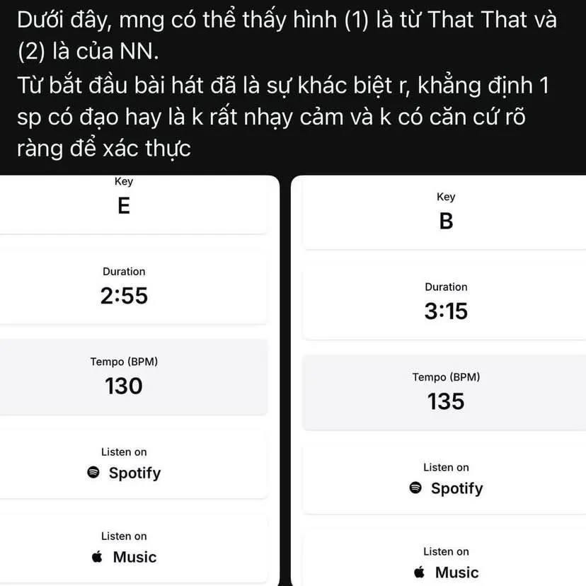 Một số phép so sánh về key, tempo... hai đoạn nhạc được cho là giống nhau của hai bài hát, và kết quả là không trùng khớp. Một số phép so sánh về key, tempo... hai đoạn nhạc được cho là giống nhau của hai bài hát, và kết quả là không trùng khớp.