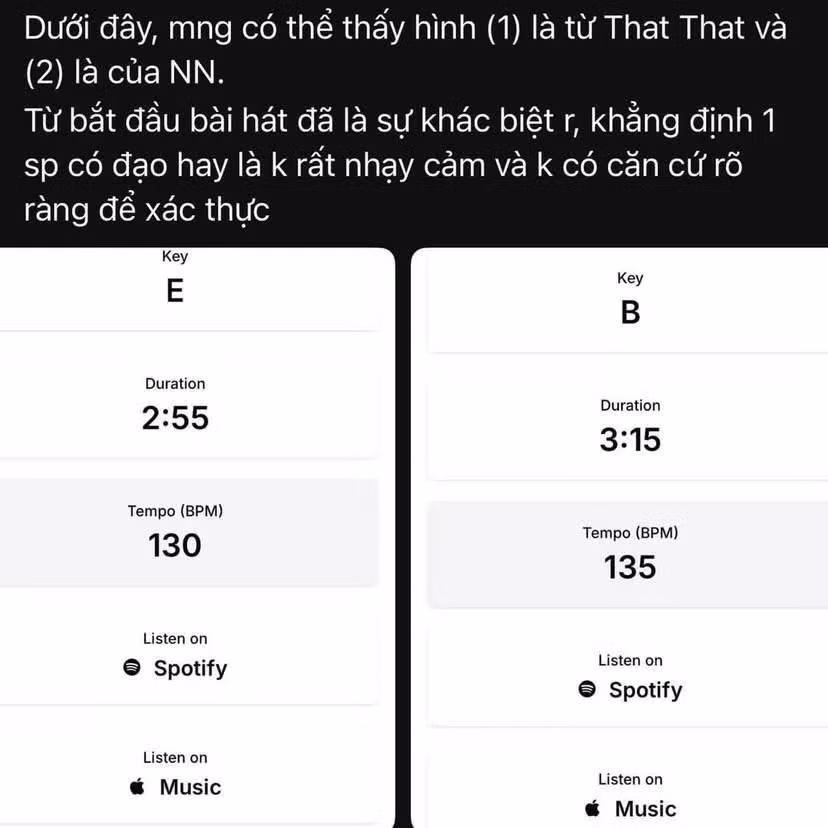 Một số phép so sánh về key, tempo... hai đoạn nhạc được cho là giống nhau của hai bài hát, và kết quả là không trùng khớp. Một số phép so sánh về key, tempo... hai đoạn nhạc được cho là giống nhau của hai bài hát, và kết quả là không trùng khớp.