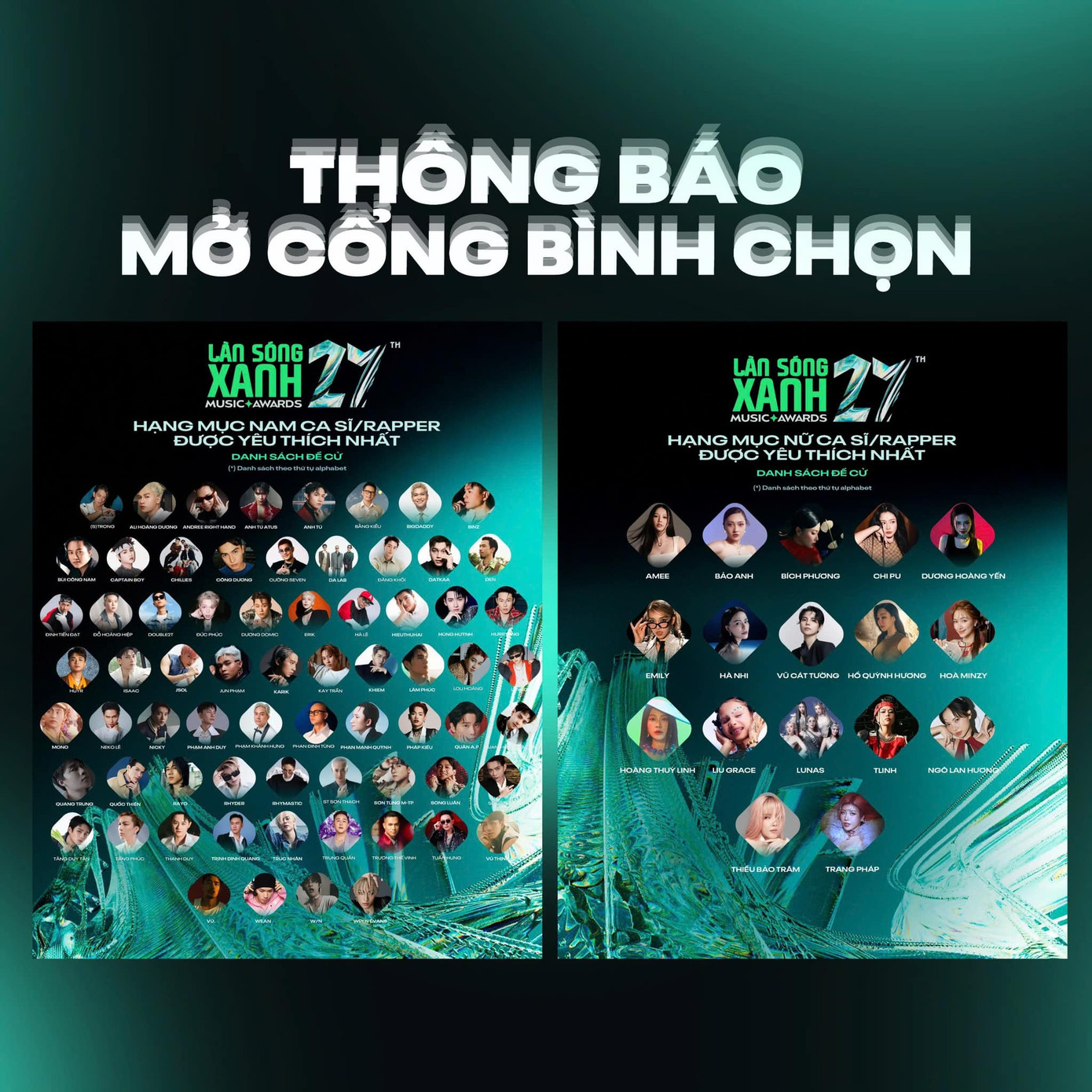 Làn Sóng Xanh 2024 chính thức khởi động với cổng bình chọn 2 hạng mục. Ảnh: Làn Sóng Xanh Làn Sóng Xanh 2024 chính thức khởi động với cổng bình chọn 2 hạng mục. Ảnh: Làn Sóng Xanh