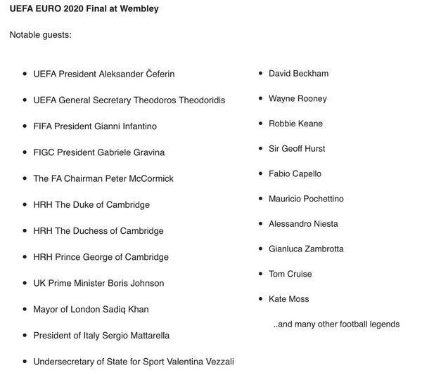 Danh sách khách mời VIP dự khán trận chung kết EURO 2020 giưa Anh và Italia Danh sách khách mời VIP dự khán trận chung kết EURO 2020 giưa Anh và Italia